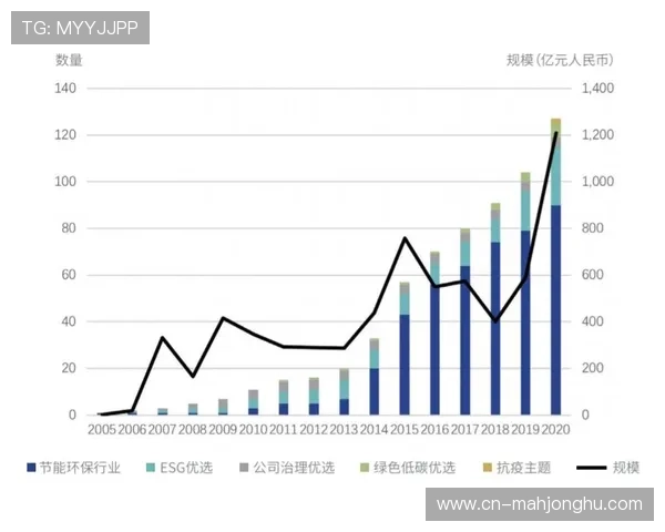 国际体育组织数据标准本土化适配，减少规则冲突